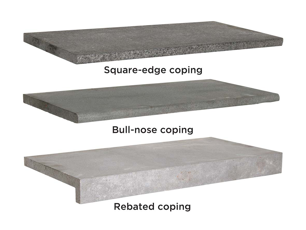 depiction of different types of coping materials and shapes